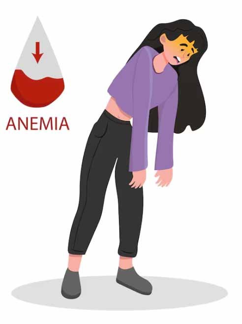 Causes of anemia